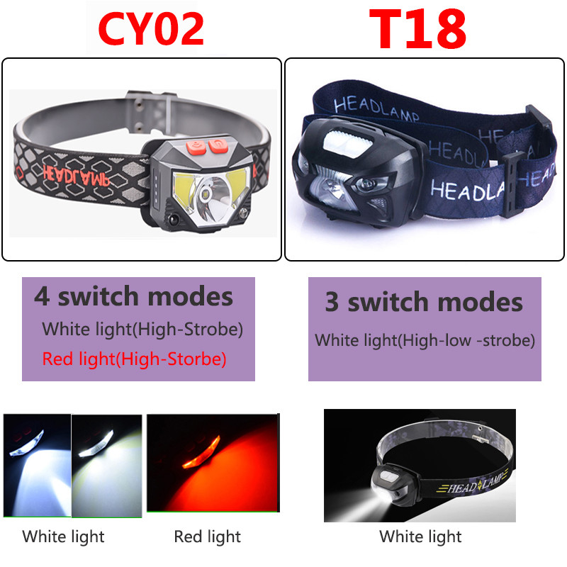 XP-G Q5 senzorový zoomovací LED čelovkový svietidlo so vstavanou batériou, žiarovky do svetlometov, vodeodolné, biela a červená farba C02