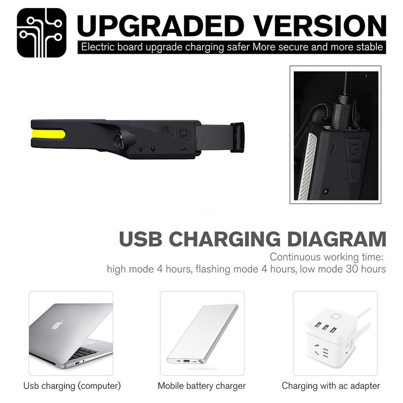 USB újratölthető COB fényszóró szenzoros reflektorral Fényszóró COB+XPE 3 világítási mód Alkalmas túrázáshoz, expedícióhoz stb.