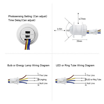 Сензорен превключвател 220V инфрачервен сензор за движение 110V PIR LED превключвател за осветление Управление на осветлението Автоматично включване/изключване Индукционно забавяне на времето Регулируемо