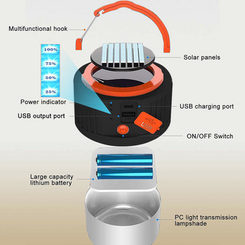 2 опаковки слънчева лампа за къмпинг LED USB акумулаторна лампа за палатка Водоустойчива 5 режима Външен фенер за туризъм къмпинг
