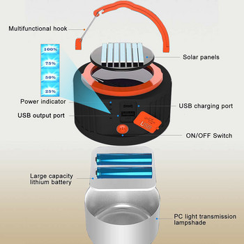 2 Πακέτα Ηλιακό Φωτιστικό Κάμπινγκ LED Επαναφορτιζόμενο Φωτιστικό Σκηνής USB Αδιάβροχο Φανάρι 5 Λειτουργιών εξωτερικού χώρου για Κάμπινγκ Πεζοπορίας