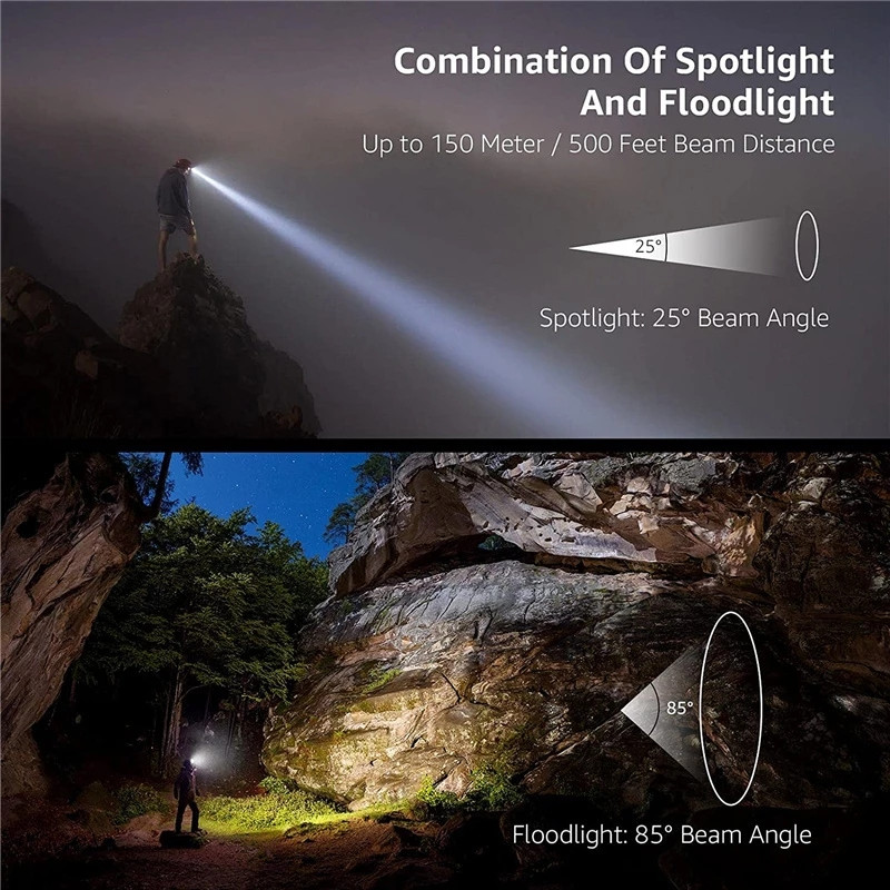 Lanternă frontală cu LED Lanternă ultrauşoară reîncărcabilă 1 pachet far USB Lumină de camping cu senzor de mişcare 4 moduri IPX5 Rezistent la apă