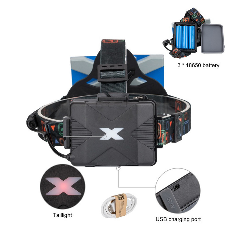 COB LED svetlomet 3 režimy červené modré svetlo čelovka baterka USB nabíjateľná batéria 18650 čelovka pre kempovanie a rybolov