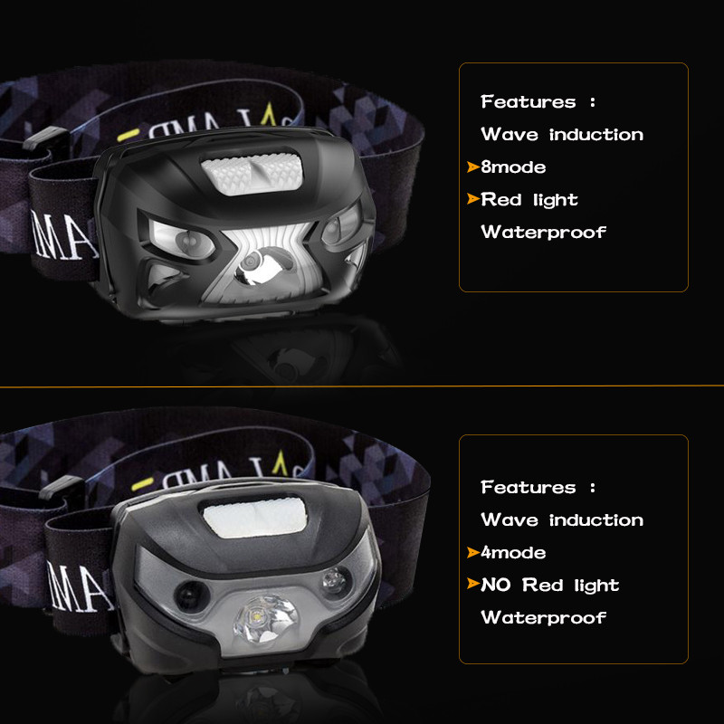 Lanternă puternică, reîncărcabilă prin USB, far cu LED-uri, cu senzor de mișcare, pentru cap, lanternă încorporată cu litiu, lampă pentru lanternă