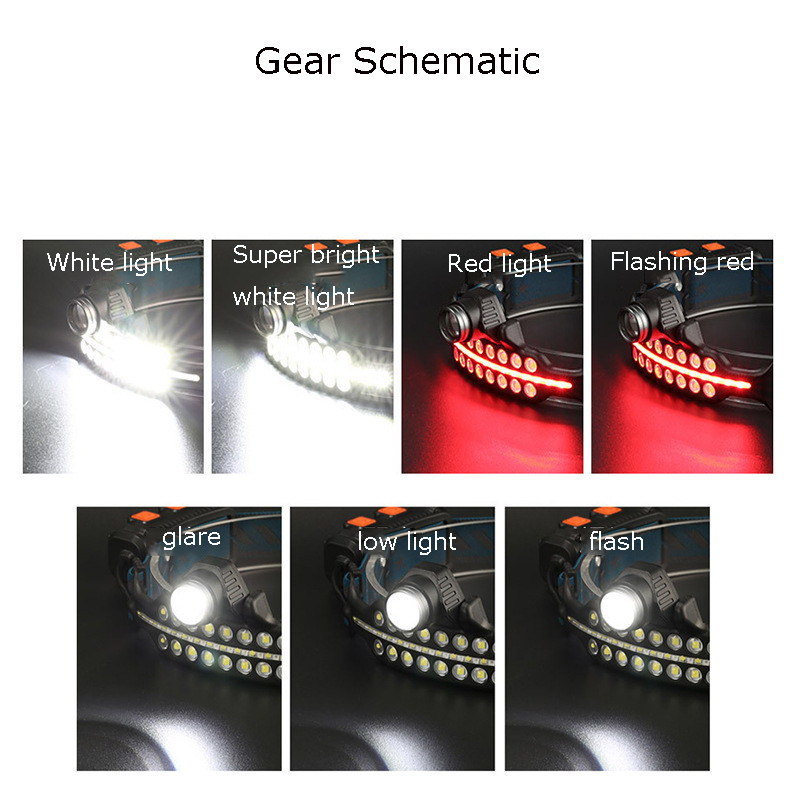 Faruri cu inducție XPG+COB, tip C, reîncărcabile, pentru exterior, faruri cu LED-uri strălucitoare, faruri pentru pescuit, faruri cu LED, livrare picătură