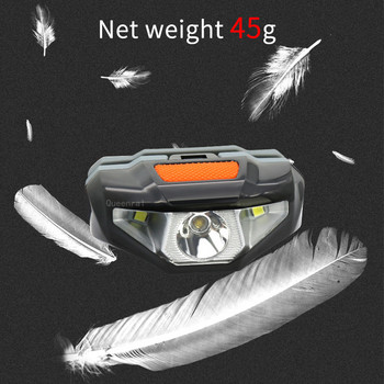 Φορητός μίνι προβολέας υψηλής ισχύος COB LED Φωτεινός φακός κεφαλής 3 Λειτουργιών Αδιάβροχος προβολέας για νυχτερινό ψάρεμα Υπαίθρια πεζοπορία