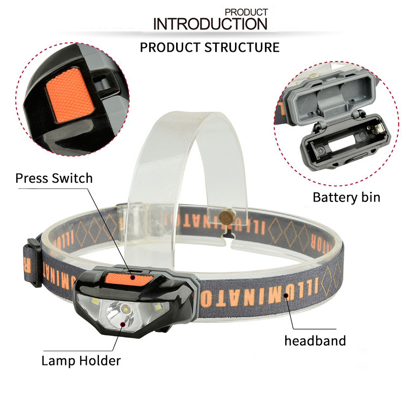 Pārnēsājams mini priekšējais lieljaudas COB LED spilgtas galvas zibspuldzes 3 režīmu ūdensnecaurlaidīgs priekšējais lukturis nakts makšķerēšanai āra pārgājieniem