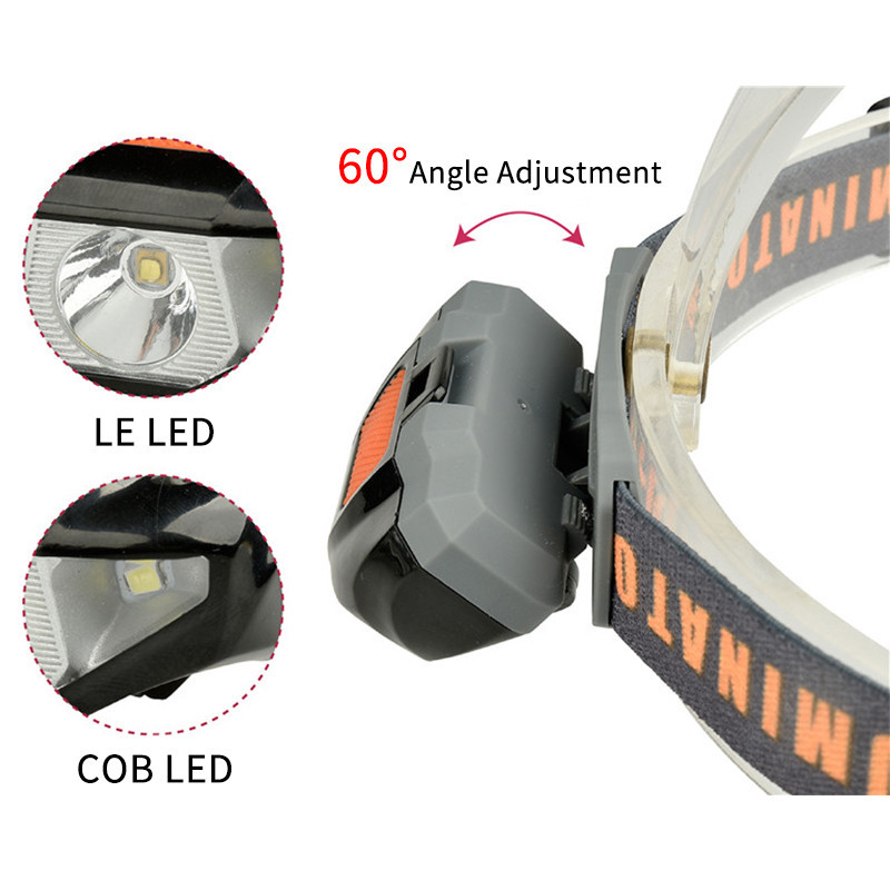 Pārnēsājams mini priekšējais lieljaudas COB LED spilgtas galvas zibspuldzes 3 režīmu ūdensnecaurlaidīgs priekšējais lukturis nakts makšķerēšanai āra pārgājieniem