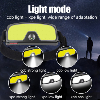 Нов стилен челник COB LED USB акумулаторен водоустойчив преносим фенер Открит Къмпинг Риболов Нощна светлина