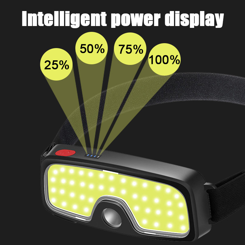 Új stílusú fejlámpa COB LED USB újratölthető vízálló hordozható zseblámpa kültéri kemping horgászat túrázás éjszakai fény