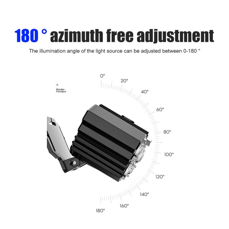 Faruri cu 5 LED-uri Lumină puternică, super-luminoasă, reîncărcabilă prin USB, pentru cap de pescuit, lanternă montată pe cap, far cu baterie încorporată