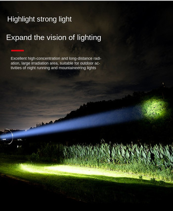 LED фенерче Работна светлина 1000 mah COB Магнитен фар USB зареждане Риболов Нощно бягане Многофункционална външна светлина