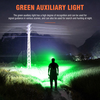 Преносим мини челник Зелен/Червен/Бял Двойна светлинна челна лампа 4 режима LED фенер Захранване на фарове за къмпинг на открито с батерия AAA