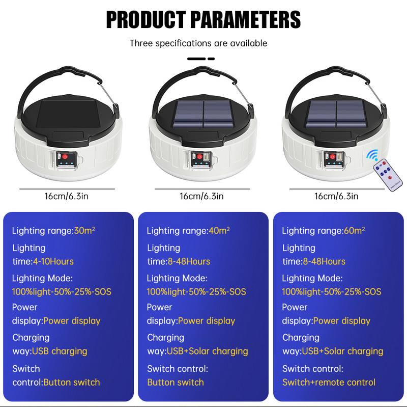Matkalaterna kaasaskantav valgus päikeseenergia matkavalgusti telklaterna LED-avarii laetav päikeseenergiapank kaasaskantava valgustuse jaoks