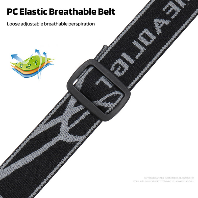 AXX USB Επαναφορτιζόμενος Προβολέας Φορητός 5 LED Προβολέας με μπαταρία Φως εργασίας Φως εργασίας Ψάρεμα Κάμπινγκ Αδιάβροχος φακός