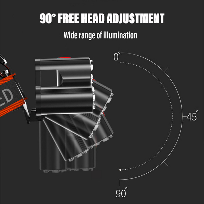 Far cu 7 LED-uri reîncărcabilă prin USB Far super luminos 4 moduri de iluminare cu suport de lampă reglabil pentru expediții