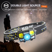 Lanterna frontală cu senzor de mișcare XPE+COB 5 moduri Lanternă pentru camping, reîncărcabilă prin USB, lampă frontală cu LED pentru alergare, far pentru pescuit