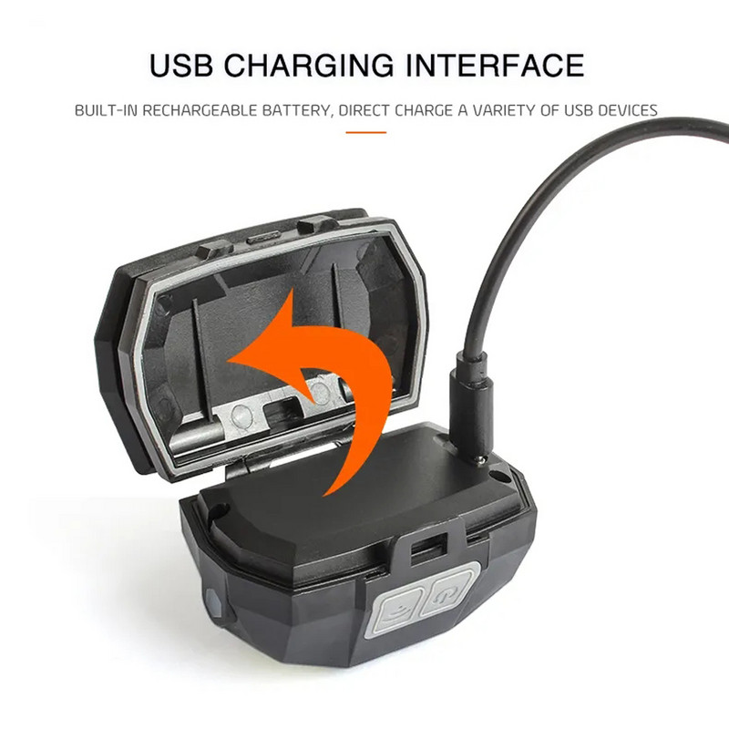 Lanterna frontală cu senzor de mișcare XPE+COB 5 moduri Lanternă pentru camping, reîncărcabilă prin USB, lampă frontală cu LED pentru alergare, far pentru pescuit