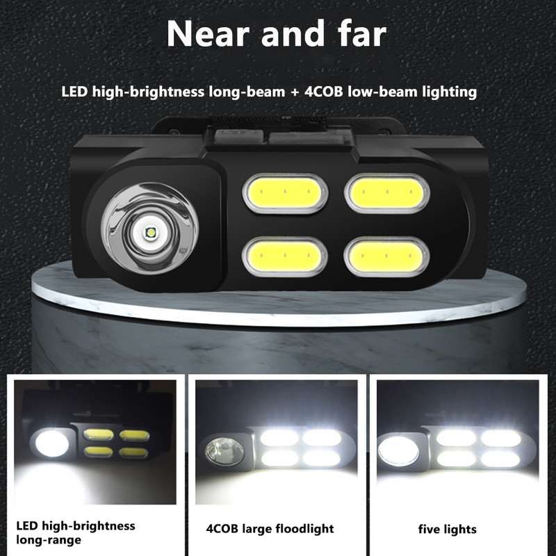 Mini lanternă portabilă cu 4 moduri Lanterna frontală COB Led puternică, alimentată cu baterie 18650, far pentru camping în aer liber, pentru pescuit, drumeții