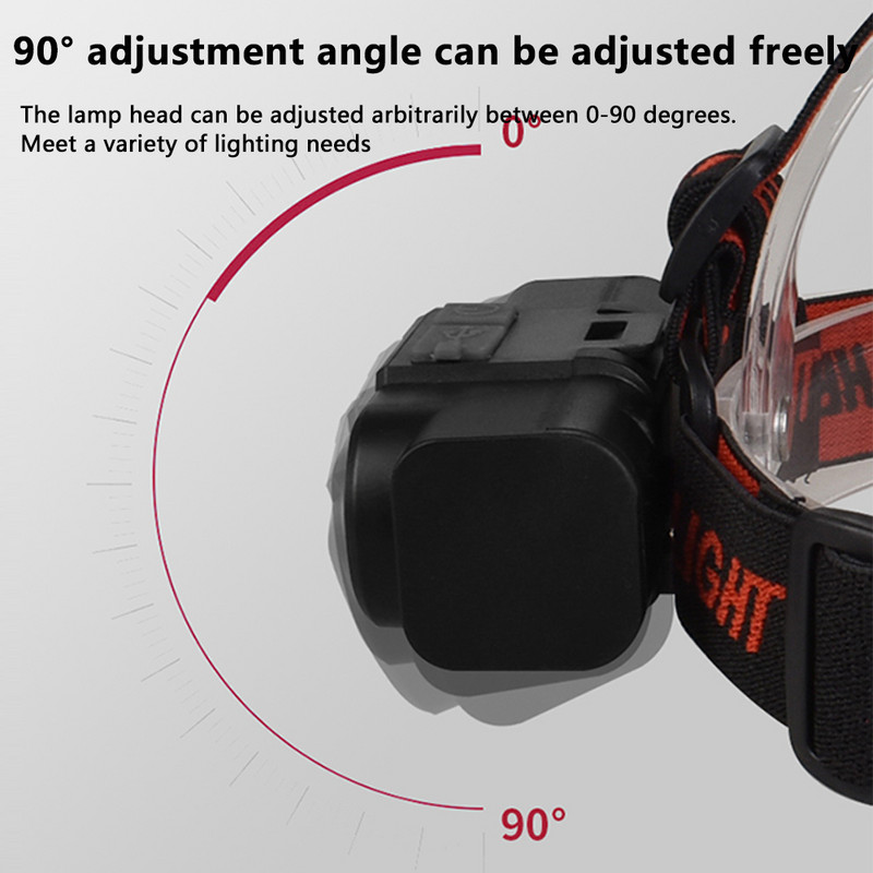 Mini lanternă portabilă cu 4 moduri Lanterna frontală COB Led puternică, alimentată cu baterie 18650, far pentru camping în aer liber, pentru pescuit, drumeții