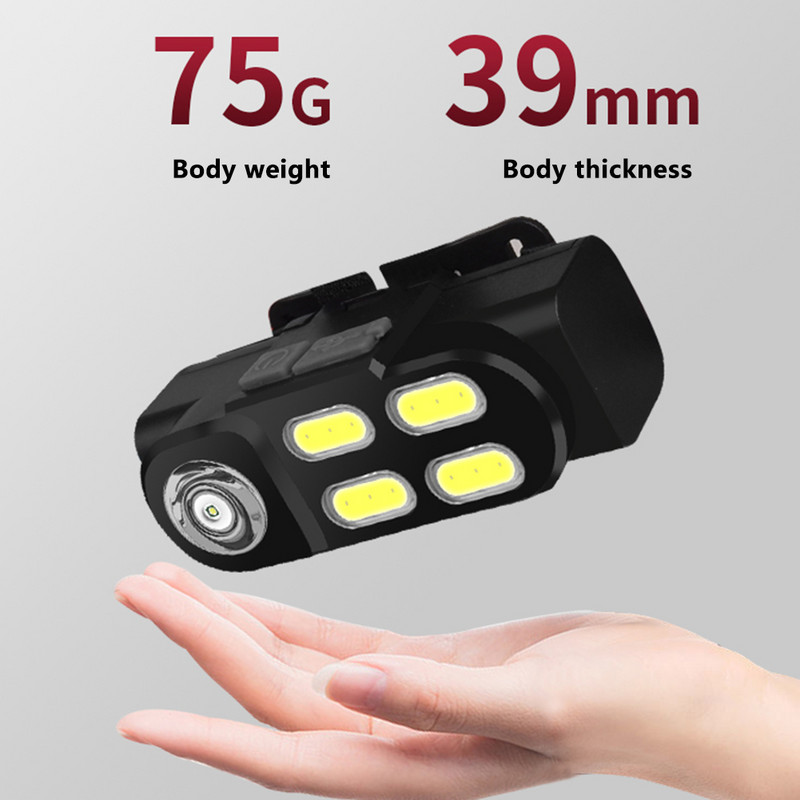 Mini lanternă portabilă cu 4 moduri Lanterna frontală COB Led puternică, alimentată cu baterie 18650, far pentru camping în aer liber, pentru pescuit, drumeții