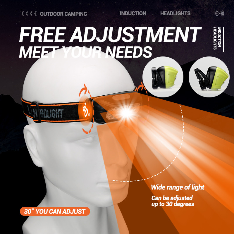 Mini LED hordozható fényszóró USB újratölthető, beépített akkumulátoros indukciós fényszóró horgász kempinglámpa fényszóró