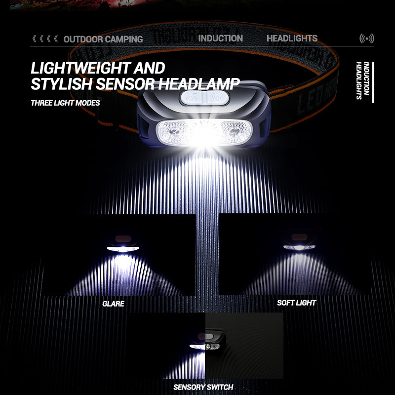 Mini LED hordozható fényszóró USB újratölthető, beépített akkumulátoros indukciós fényszóró horgász kempinglámpa fényszóró