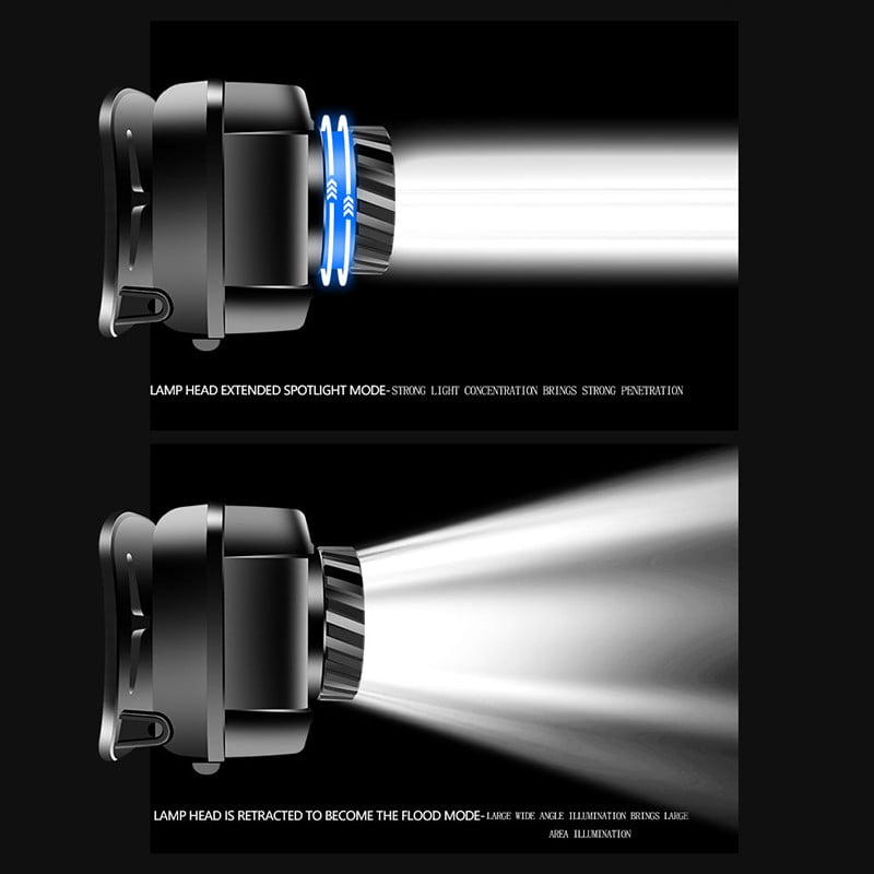 Prenosný mini čelovkový lampáš s 8000lm senzorom, USB LED, super jasné červené rybárske svetlá, vodotesný zoom lampáš, EDC baterka