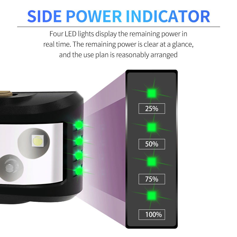 Prenosný mini čelovkový lampáš s 8000lm senzorom, USB LED, super jasné červené rybárske svetlá, vodotesný zoom lampáš, EDC baterka