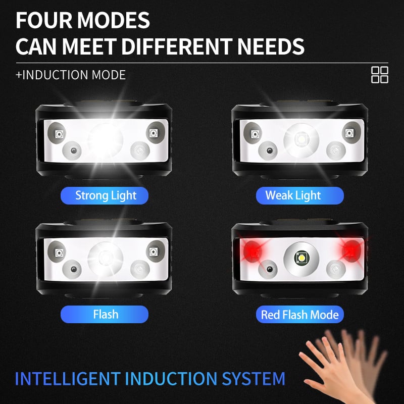 Prenosný mini čelovkový lampáš s 8000lm senzorom, USB LED, super jasné červené rybárske svetlá, vodotesný zoom lampáš, EDC baterka