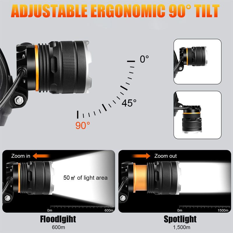 LED fényszóró érzékelő USB újratölthető IR mozgásérzékelő fényszóró első lámpa vezérlés vízálló zseblámpa horgász kemping