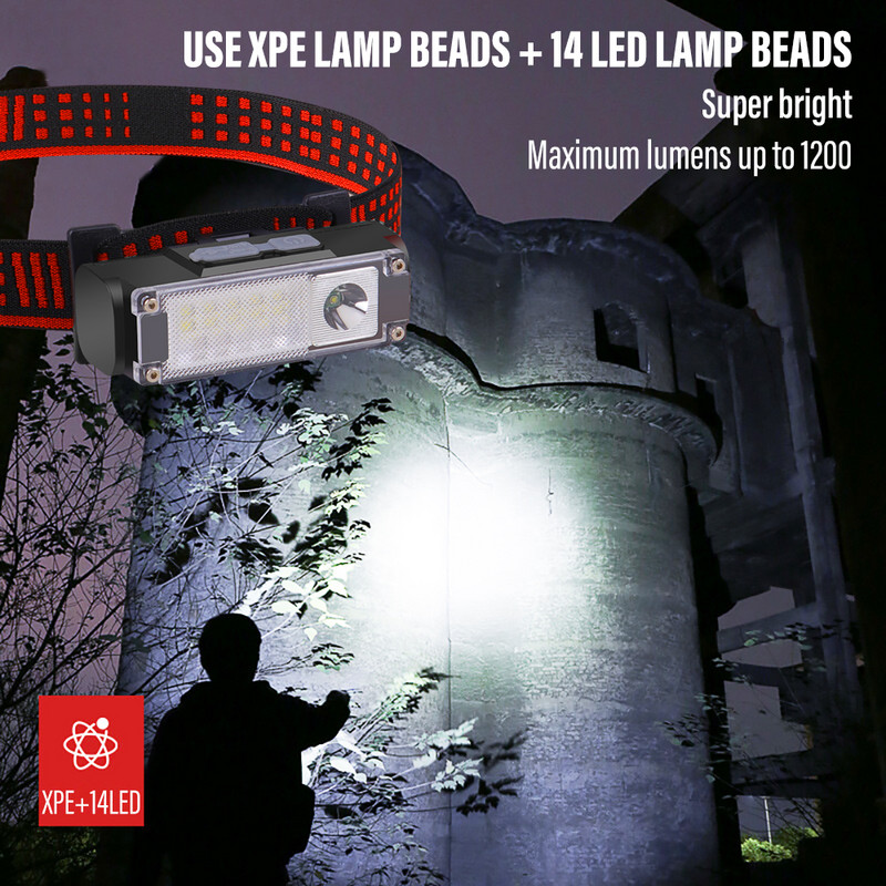XPE+14*LED horgász fejlámpa Szuper fényes LED-es fényszóró kemping zseblámpa újratölthető lámpa túrázás hordozható világító lámpák