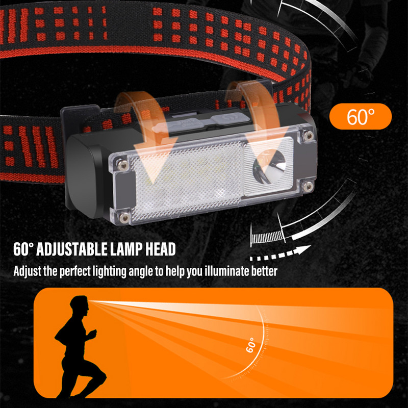 XPE+14*LED horgász fejlámpa Szuper fényes LED-es fényszóró kemping zseblámpa újratölthető lámpa túrázás hordozható világító lámpák
