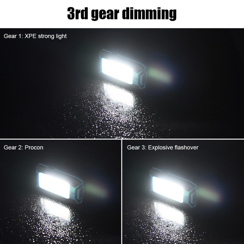 COB elemlámpa vízálló tábori lámpa USB újratölthető munkalámpa hordozható lámpás zseblámpa Power Bank kültéri világítás