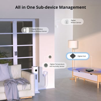 Tuya ZigBee 3.0 Smart Gateway Hub Multi-Mode Smart Home Bridge WiFi Bluetooth APP Безжично дистанционно управление за Alexa Google Home