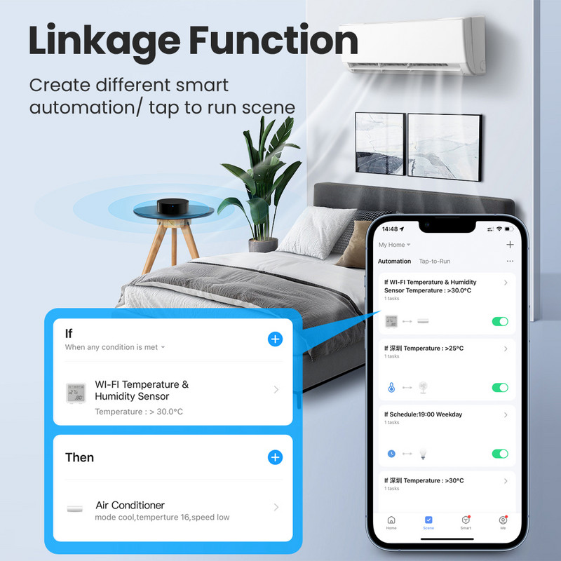AVATTO Tuya universāls WiFi IR tālvadības pults, Smartlife APP tālvadības pults Viedās mājas automatizācija Darbs Google Home, Alexa