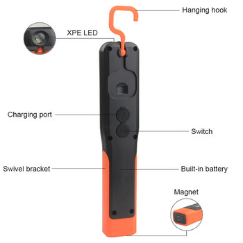 Φορητός φακός LED USB Επαναφορτιζόμενος Φωτισμός Εργασίας Κάμπινγκ Επιθεώρηση Εργασίας Φωτιστικό Φωτιστικό Χέρι Γάντζος Φακός Μαγνητικό φανάρι