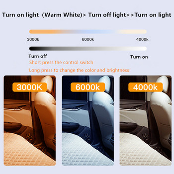 USB зареждане Автомобилна кола Интериорна светлина за четене Покривна таванна магнитна лампа Тип управление с докосване Домашна автоматична LED нощна лампа