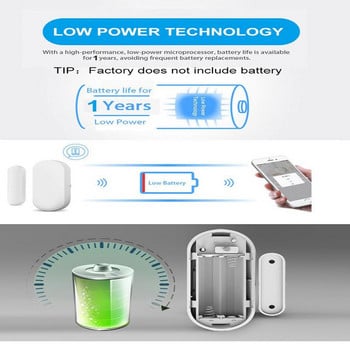 CoRui Tuya Zigbee Сензор за врати и прозорци Интелигентен детектор за гаражни врати Дистанционно управление Smart Home Security Smart Life Alexa Google Home