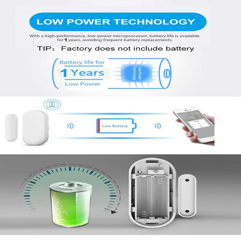 CoRui Tuya Zigbee Senzor ușă fereastră Detector inteligent de ușă de garaj Telecomandă Smart Home Security Smart Life Alexa Google Home