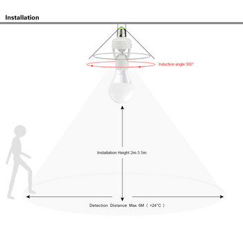 Βάση λαμπτήρων LED Έξυπνος διακόπτης αισθητήρα κίνησης υπερύθρων PIR E27 Τυπική βάση φωτισμού ΕΕ/ΗΒ για οικιακό διάδρομο Σκάλες Βοηθητικό δωμάτιο