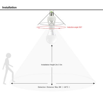 Държач за LED лампа Интелигентен PIR инфрачервен сензор за движение Превключвател E27 EU/UK Стандартен държач за осветление за дома Коридор Стълбище Молно помещение