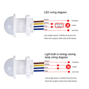 2PCS Έξυπνος Αισθητήρας Ανθρώπινου Σώματος 110V 220V PIR Διακόπτης αισθητήρα κίνησης υπερύθρων Αυτόματη ενεργοποίηση Απενεργοποίηση Φως Έξυπνος διακόπτης ανιχνευτή αισθητήρα PIR