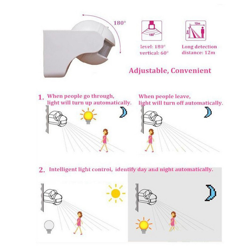 180 fokos automatikus PIR mozgásérzékelő kapcsoló 110V/AC-240V/AC biztonsági világítás lámpakapcsoló kerti kültéri használatra fehér/fekete