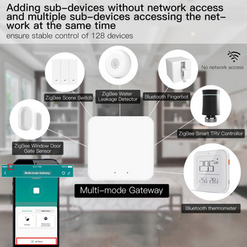 Tuya ZigBee Smart Gateway Multi-mode ZigBee Bluetooth Mesh Hub Εργασία με φωνητικό έλεγχο εφαρμογής Tuya Smart Life μέσω Alexa Google Home