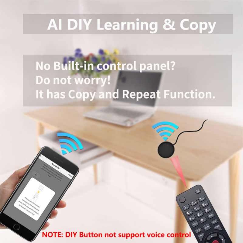 Tuya WiFi Smart Universal IR Telecomandă DIY Smart Home Control pentru TV DVD AUD AC cu Alexa Alice Google Home Smart Life APP