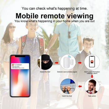 Tuya Wifi Сензор за прозорец на врата Интелигентен детектор за отворена и затворена врата Smart Life Сигнал за известия за приложение Съвместим с Alexa Google Home