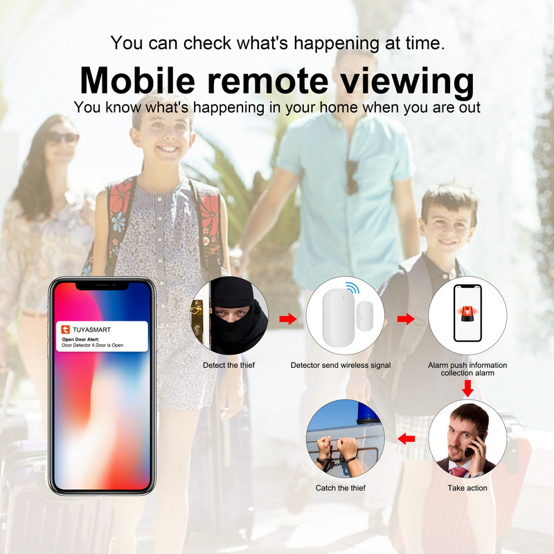 Tuya Wifi Senzor ușă fereastră Ușă inteligentă Deschis Închis Detector Smart Life App Alertă de notificare Compatibil cu Alexa Google Home