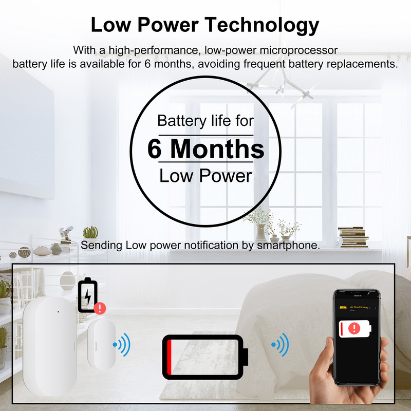 Tuya Wifi Senzor ușă fereastră Ușă inteligentă Deschis Închis Detector Smart Life App Alertă de notificare Compatibil cu Alexa Google Home