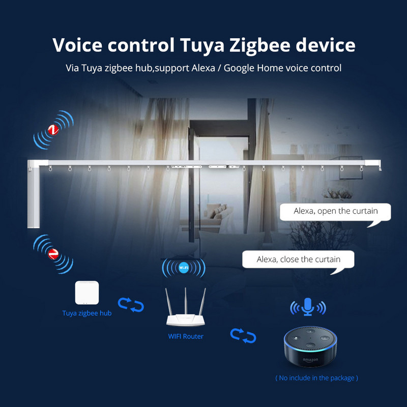 Tuya ZigBee Gateway Smart Home Hub ZigBee Bridge Smart Life tālvadības protokols Bezvadu WiFi Darbs ar Alexa Google Home